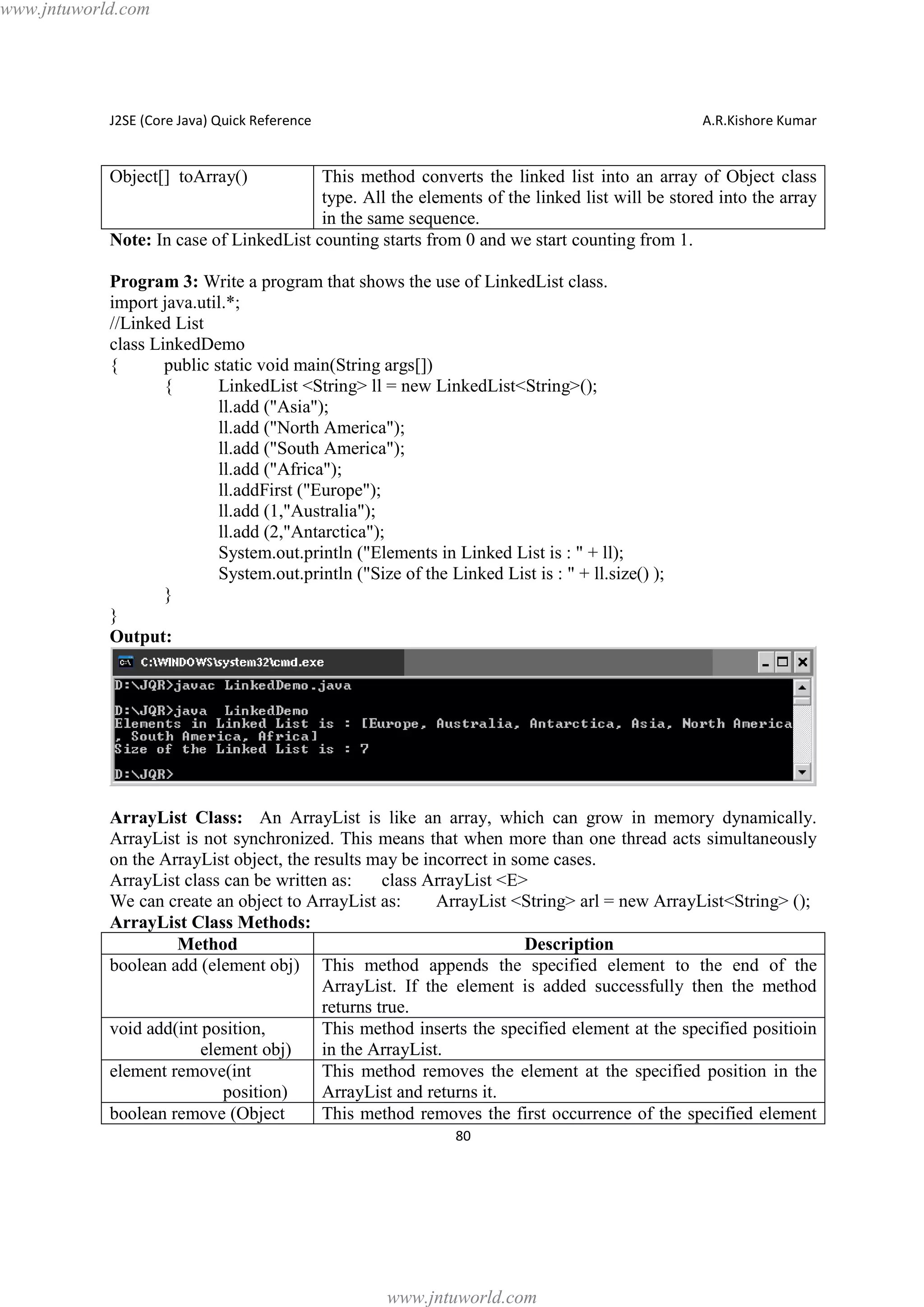 www.jntuworld.com

J2SE (Core Java) Quick Reference

A.R.Kishore Kumar

Object[] toArray()

This method converts the linked list into an array of Object class
type. All the elements of the linked list will be stored into the array
in the same sequence.
Note: In case of LinkedList counting starts from 0 and we start counting from 1.
Program 3: Write a program that shows the use of LinkedList class.
import java.util.*;
//Linked List
class LinkedDemo
{
public static void main(String args[])
{
LinkedList <String> ll = new LinkedList<String>();
ll.add ("Asia");
ll.add ("North America");
ll.add ("South America");
ll.add ("Africa");
ll.addFirst ("Europe");
ll.add (1,"Australia");
ll.add (2,"Antarctica");
System.out.println ("Elements in Linked List is : " + ll);
System.out.println ("Size of the Linked List is : " + ll.size() );
}
}
Output:

ArrayList Class: An ArrayList is like an array, which can grow in memory dynamically.
ArrayList is not synchronized. This means that when more than one thread acts simultaneously
on the ArrayList object, the results may be incorrect in some cases.
ArrayList class can be written as:
class ArrayList <E>
We can create an object to ArrayList as:
ArrayList <String> arl = new ArrayList<String> ();
ArrayList Class Methods:
Method
Description
boolean add (element obj) This method appends the specified element to the end of the
ArrayList. If the element is added successfully then the method
returns true.
void add(int position,
This method inserts the specified element at the specified positioin
element obj)
in the ArrayList.
element remove(int
This method removes the element at the specified position in the
position)
ArrayList and returns it.
boolean remove (Object
This method removes the first occurrence of the specified element
80

www.jntuworld.com

 
