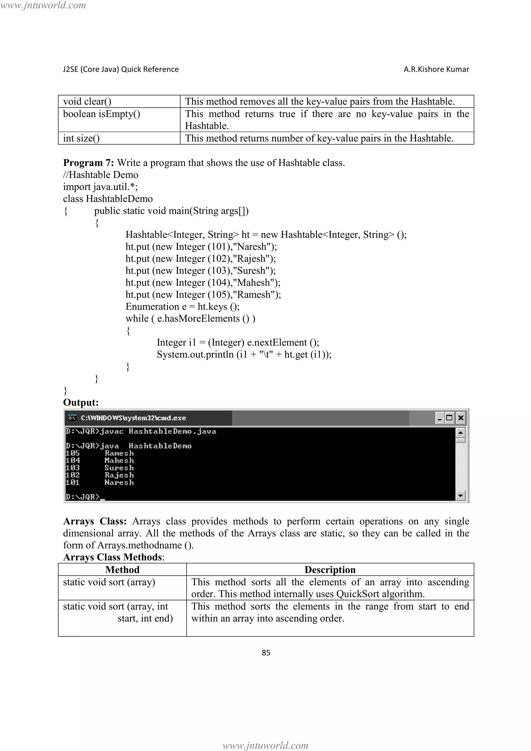 www.jntuworld.com

J2SE (Core Java) Quick Reference

void clear()
boolean isEmpty()
int size()

A.R.Kishore Kumar

This method removes all the key-value pairs from the Hashtable.
This method returns true if there are no key-value pairs in the
Hashtable.
This method returns number of key-value pairs in the Hashtable.

Program 7: Write a program that shows the use of Hashtable class.
//Hashtable Demo
import java.util.*;
class HashtableDemo
{
public static void main(String args[])
{
Hashtable<Integer, String> ht = new Hashtable<Integer, String> ();
ht.put (new Integer (101),"Naresh");
ht.put (new Integer (102),"Rajesh");
ht.put (new Integer (103),"Suresh");
ht.put (new Integer (104),"Mahesh");
ht.put (new Integer (105),"Ramesh");
Enumeration e = ht.keys ();
while ( e.hasMoreElements () )
{
Integer i1 = (Integer) e.nextElement ();
System.out.println (i1 + "t" + ht.get (i1));
}
}
}
Output:

Arrays Class: Arrays class provides methods to perform certain operations on any single
dimensional array. All the methods of the Arrays class are static, so they can be called in the
form of Arrays.methodname ().
Arrays Class Methods:
Method
Description
static void sort (array)
This method sorts all the elements of an array into ascending
order. This method internally uses QuickSort algorithm.
static void sort (array, int
This method sorts the elements in the range from start to end
start, int end)
within an array into ascending order.
85

www.jntuworld.com

 