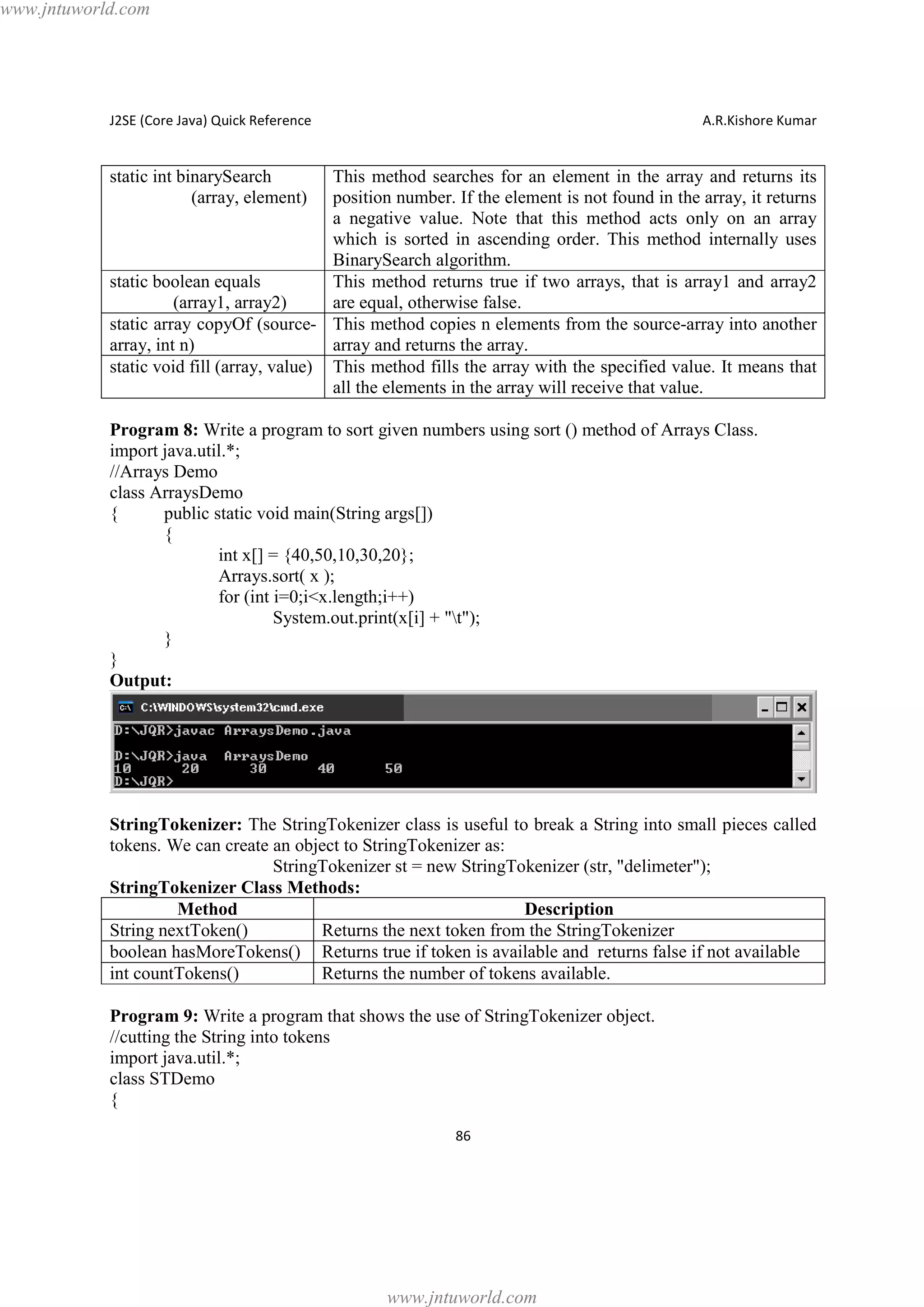 www.jntuworld.com

J2SE (Core Java) Quick Reference

A.R.Kishore Kumar

static int binarySearch
(array, element)

This method searches for an element in the array and returns its
position number. If the element is not found in the array, it returns
a negative value. Note that this method acts only on an array
which is sorted in ascending order. This method internally uses
BinarySearch algorithm.
static boolean equals
This method returns true if two arrays, that is array1 and array2
(array1, array2)
are equal, otherwise false.
static array copyOf (source- This method copies n elements from the source-array into another
array, int n)
array and returns the array.
static void fill (array, value) This method fills the array with the specified value. It means that
all the elements in the array will receive that value.
Program 8: Write a program to sort given numbers using sort () method of Arrays Class.
import java.util.*;
//Arrays Demo
class ArraysDemo
{
public static void main(String args[])
{
int x[] = {40,50,10,30,20};
Arrays.sort( x );
for (int i=0;i<x.length;i++)
System.out.print(x[i] + "t");
}
}
Output:

StringTokenizer: The StringTokenizer class is useful to break a String into small pieces called
tokens. We can create an object to StringTokenizer as:
StringTokenizer st = new StringTokenizer (str, "delimeter");
StringTokenizer Class Methods:
Method
Description
String nextToken()
Returns the next token from the StringTokenizer
boolean hasMoreTokens() Returns true if token is available and returns false if not available
int countTokens()
Returns the number of tokens available.
Program 9: Write a program that shows the use of StringTokenizer object.
//cutting the String into tokens
import java.util.*;
class STDemo
{
86

www.jntuworld.com

 