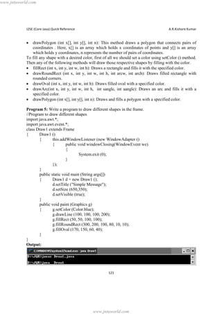 www.jntuworld.com

J2SE (Core Java) Quick Reference

A.R.Kishore Kumar

·

drawPolygon (int x[], int y[], int n): This method draws a polygon that connects pairs of
coordinates . Here, x[] is an array which holds x coordinates of points and y[] is an array
which holds y coordinates, n represents the number of pairs of coordinates.
To fill any shape with a desired color, first of all we should set a color using setColor () method.
Then any of the following methods will draw those respective shapes by filling with the color.
· fillRect (int x, int y, int w, int h): Draws a rectangle and fills it with the specified color.
· drawRoundRect (int x, int y, int w, int h, int arcw, int arch): Draws filled rectangle with
rounded corners.
· drawOval (int x, int y, int w, int h): Draws filled oval with a specified color.
· drawArc(int x, int y, int w, int h, int sangle, int aangle): Draws an arc and fills it with a
specified color.
· drawPolygon (int x[], int y[], int n): Draws and fills a polygon with a specified color.
Program 5: Write a program to draw different shapes in the frame.
//Program to draw different shapes
import java.awt.*;
import java.awt.event.*;
class Draw1 extends Frame
{
Draw1 ()
{
this.addWindowListener (new WindowAdapter ()
{
public void windowClosing(WindowEvent we)
{
System.exit (0);
}
});
}
public static void main (String args[])
{
Draw1 d = new Draw1 ();
d.setTitle ("Simple Message");
d.setSize (650,350);
d.setVisible (true);
}
public void paint (Graphics g)
{
g.setColor (Color.blue);
g.drawLine (100, 100, 100, 200);
g.fillRect (50, 50, 100, 100);
g.fillRoundRect (300, 200, 100, 80, 10, 10);
g.fillOval (170, 150, 60, 40);
}
}
Output:

121

www.jntuworld.com

 