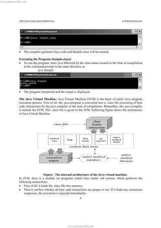 www.jntuworld.com

J2SE (Core Java) Quick Reference

·

A.R.Kishore Kumar

The compiler generates byte code and Sample.class will be created.

Executing the Program (Sample.class):
· To run the program, enter java followed by the class name created at the time of compilation
at the command prompt in the same directory as:
java Sample

·

The program interpreted and the output is displayed.

The Java Virtual Machine: Java Virtual Machine (JVM) is the heart of entire Java program
execution process. First of all, the .java program is converted into a .class file consisting of byte
code instructions by the java compiler at the time of compilation. Remember, this java compiler
is outside the JVM. This .class file is given to the JVM. Following figure shows the architecture
of Java Virtual Machine.

Figure: The internal architecture of the Java virtual machine.
In JVM, there is a module (or program) called class loader sub system, which performs the
following instructions:
· First of all, it loads the .class file into memory.
· Then it verifies whether all byte code instructions are proper or not. If it finds any instruction
suspicious, the execution is rejected immediately.
6

www.jntuworld.com

 