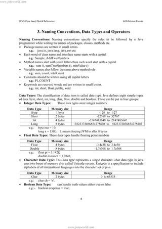 www.jntuworld.com

J2SE (Core Java) Quick Reference

A.R.Kishore Kumar

3. Naming Conventions, Data Types and Operators
Naming Conventions: Naming conventions specify the rules to be followed by a Java
programmer while writing the names of packages, classes, methods etc.
· Package names are written in small letters.
e.g.: java.io, java.lang, java.awt etc
· Each word of class name and interface name starts with a capital
e.g.: Sample, AddTwoNumbers
· Method names start with small letters then each word start with a capital
e.g.: sum (), sumTwoNumbers (), minValue ()
· Variable names also follow the same above method rule
e.g.: sum, count, totalCount
· Constants should be written using all capital letters
e.g.: PI, COUNT
· Keywords are reserved words and are written in small letters.
e.g.: int, short, float, public, void
Data Types: The classification of data item is called data type. Java defines eight simple types
of data. byte, short, int, long, char, float, double and boolean. These can be put in four groups:
· Integer Data Types:
These data types store integer numbers

·

·

·

Data Type
Memory size
Range
Byte
1 byte
-128 to 127
Short
2 bytes
-32768 to 32767
Int
4 bytes
-2147483648 to 2147483647
Long
8 bytes
-9223372036854775808 to 9223372036854775807
e.g.: byte rno = 10;
long x = 150L; L means forcing JVM to allot 8 bytes
Float Data Types: These data types handle floating point numbers
Data Type
Memory size
Range
Float
4 bytes
-3.4e38 to 3.4e38
Double
8 bytes
-1.7e308 to 1.7e308
e.g.: float pi = 3.142f;
double distance = 1.98e8;
Character Data Type: This data type represents a single character. char data type in java
uses two bytes of memory also called Unicode system. Unicode is a specification to include
alphabets of all international languages into the character set of java.
Data Type
Memory size
Range
Char
2 bytes
0 to 65535
e.g.: char ch = 'x';
Boolean Data Type:
can handle truth values either true or false
e.g.:- boolean response = true;
8

www.jntuworld.com

 