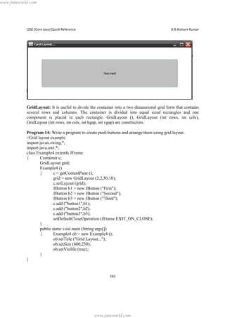 www.jntuworld.com

J2SE (Core Java) Quick Reference

A.R.Kishore Kumar

GridLayout: It is useful to divide the container into a two dimensional grid form that contains
several rows and columns. The container is divided into equal sized rectangles and one
component is placed in each rectangle. GridLayout (), GridLayout (int rows, int cols),
GridLayout (int rows, int cols, int hgap, int vgap) are constructors.
Program 14: Write a program to create push buttons and arrange them using grid layout.
//Grid layout example
import javax.swing.*;
import java.awt.*;
class Example4 extends JFrame
{
Container c;
GridLayout grid;
Example4 ()
{
c = getContentPane ();
grid = new GridLayout (2,2,50,10);
c.setLayout (grid);
JButton b1 = new JButton ("First");
JButton b2 = new JButton ("Second");
JButton b3 = new JButton ("Third");
c.add ("button1",b1);
c.add ("button2",b2);
c.add ("button3",b3);
setDefaultCloseOperation (JFrame.EXIT_ON_CLOSE);
}
public static void main (String args[])
{
Example4 ob = new Example4 ();
ob.setTitle ("Grid Layout...");
ob.setSize (600,250);
ob.setVisible (true);
}
}

161

www.jntuworld.com

 