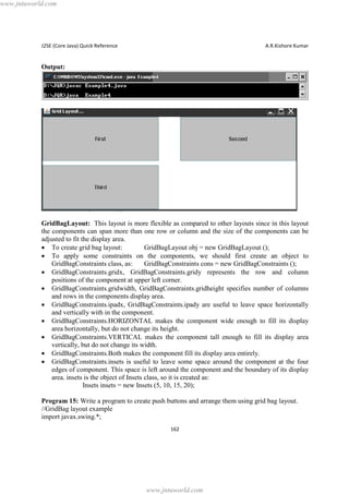 www.jntuworld.com

J2SE (Core Java) Quick Reference

A.R.Kishore Kumar

Output:

GridBagLayout: This layout is more flexible as compared to other layouts since in this layout
the components can span more than one row or column and the size of the components can be
adjusted to fit the display area.
· To create grid bag layout:
GridBagLayout obj = new GridBagLayout ();
· To apply some constraints on the components, we should first create an object to
GridBagConstraints class, as:
GridBagConstraints cons = new GridBagConstraints ();
· GridBagConstraints.gridx, GridBagConstraints.gridy represents the row and column
positions of the component at upper left corner.
· GridBagConstraints.gridwidth, GridBagConstraints.gridheight specifies number of columns
and rows in the components display area.
· GridBagConstraints.ipadx, GridBagConstraints.ipady are useful to leave space horizontally
and vertically with in the component.
· GridBagConstraints.HORIZONTAL makes the component wide enough to fill its display
area horizontally, but do not change its height.
· GridBagConstraints.VERTICAL makes the component tall enough to fill its display area
vertically, but do not change its width.
· GridBagConstraints.Both makes the component fill its display area entirely.
· GridBagConstraints.insets is useful to leave some space around the component at the four
edges of component. This space is left around the component and the boundary of its display
area. insets is the object of Insets class, so it is created as:
Insets insets = new Insets (5, 10, 15, 20);
Program 15: Write a program to create push buttons and arrange them using grid bag layout.
//GridBag layout example
import javax.swing.*;
162

www.jntuworld.com

 