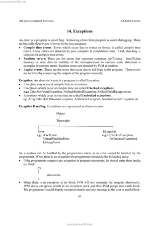 www.jntuworld.com

J2SE (Core Java) Quick Reference

A.R.Kishore Kumar

14. Exceptions
An error in a program is called bug. Removing errors from program is called debugging. There
are basically three types of errors in the Java program:
· Compile time errors: Errors which occur due to syntax or format is called compile time
errors. These errors are detected by java compiler at compilation time. Desk checking is
solution for compile-time errors.
· Runtime errors: These are the errors that represent computer inefficiency. Insufficient
memory to store data or inability of the microprocessor to execute some statement is
examples to runtime errors. Runtime errors are detected by JVM at runtime.
· Logical errors: These are the errors that occur due to bad logic in the program. These errors
are rectified by comparing the outputs of the program manually.
Exception: An abnormal event in a program is called Exception.
· Exception may occur at compile time or at runtime.
· Exceptions which occur at compile time are called Checked exceptions.
e.g.: ClassNotFoundException, NoSuchMethodException, NoSuchFieldException etc.
· Exceptions which occur at run time are called Unchecked exceptions.
eg: ArrayIndexOutOfBoundsException, ArithmeticException, NumberFormatException etc.
Exception Handling: Exceptions are represented as classes in java.
Object
|
Throwable
|
Error
e.g.: AWTError
VirtualMachineError
LinkageError

Exception
e.g.: (CheckedException,
UnCheckedException)

An exception can be handled by the programmer where as an error cannot be handled by the
programmer. When there is an exception the programmer should do the following tasks:
· If the programmer suspects any exception in program statements, he should write them inside
try block.
try
{
statements;
}
· When there is an exception in try block JVM will not terminate the program abnormally.
JVM stores exception details in an exception stack and then JVM jumps into catch block.
The programmer should display exception details and any message to the user in catch block.
60

www.jntuworld.com

 
