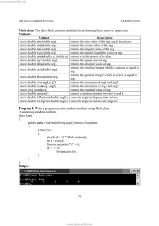 www.jntuworld.com

J2SE (Core Java) Quick Reference

A.R.Kishore Kumar

Math class: The class Math contains methods for performing basic numeric operations.
Methods:
Method
Description
static double sin(double arg)
returns the sine value of the arg. arg is in radians.
static double cos(double arg)
returns the cosine value of the arg.
static double tan(double arg)
returns the tangent value of the arg.
static double log(double arg)
returns the natural logarithm value or arg.
static double pow(double x, double n) returns x to the power of n value.
static double sqrt(double arg)
returns the square root of arg.
static double abs(double arg)
returns the absolute value of arg.
returns the smallest integer which is greater or equal to
static double ceil(double arg)
arg.
returns the greatest integer which is lower or equal to
static double floor(double arg)
arg.
static double min(arg1,arg2)
returns the minimum of arg1 and arg2.
static double max(arg1,arg2)
returns the maximum of arg1 and arg2.
static long round(arg)
returns the rounded value of arg.
static double random()
returns a random number between 0 and 1.
static double toRadians(double angle) converts angle in degrees into radians.
static double toDegrees(double angle) converts angle in radians into degrees.
Program 3: Write a program to print random numbers using Math class.
//Generating random numbers
class Rand
{
public static void main(String args[]) throws Exception
{
while(true)
{
double d = 10 * Math.random();
int i = (int) d;
System.out.print ("t" + i);
if ( i == 0)
System.exit (0);
}
}
}
Output:

70

www.jntuworld.com

 