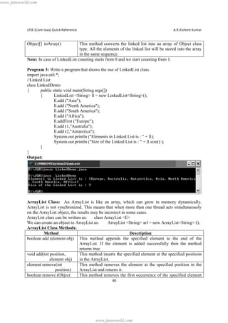 www.jntuworld.com

J2SE (Core Java) Quick Reference

A.R.Kishore Kumar

Object[] toArray()

This method converts the linked list into an array of Object class
type. All the elements of the linked list will be stored into the array
in the same sequence.
Note: In case of LinkedList counting starts from 0 and we start counting from 1.
Program 3: Write a program that shows the use of LinkedList class.
import java.util.*;
//Linked List
class LinkedDemo
{
public static void main(String args[])
{
LinkedList <String> ll = new LinkedList<String>();
ll.add ("Asia");
ll.add ("North America");
ll.add ("South America");
ll.add ("Africa");
ll.addFirst ("Europe");
ll.add (1,"Australia");
ll.add (2,"Antarctica");
System.out.println ("Elements in Linked List is : " + ll);
System.out.println ("Size of the Linked List is : " + ll.size() );
}
}
Output:

ArrayList Class: An ArrayList is like an array, which can grow in memory dynamically.
ArrayList is not synchronized. This means that when more than one thread acts simultaneously
on the ArrayList object, the results may be incorrect in some cases.
ArrayList class can be written as:
class ArrayList <E>
We can create an object to ArrayList as:
ArrayList <String> arl = new ArrayList<String> ();
ArrayList Class Methods:
Method
Description
boolean add (element obj) This method appends the specified element to the end of the
ArrayList. If the element is added successfully then the method
returns true.
void add(int position,
This method inserts the specified element at the specified positioin
element obj)
in the ArrayList.
element remove(int
This method removes the element at the specified position in the
position)
ArrayList and returns it.
boolean remove (Object
This method removes the first occurrence of the specified element
80

www.jntuworld.com

 