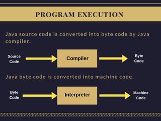 Core Java Tutorial | PDF