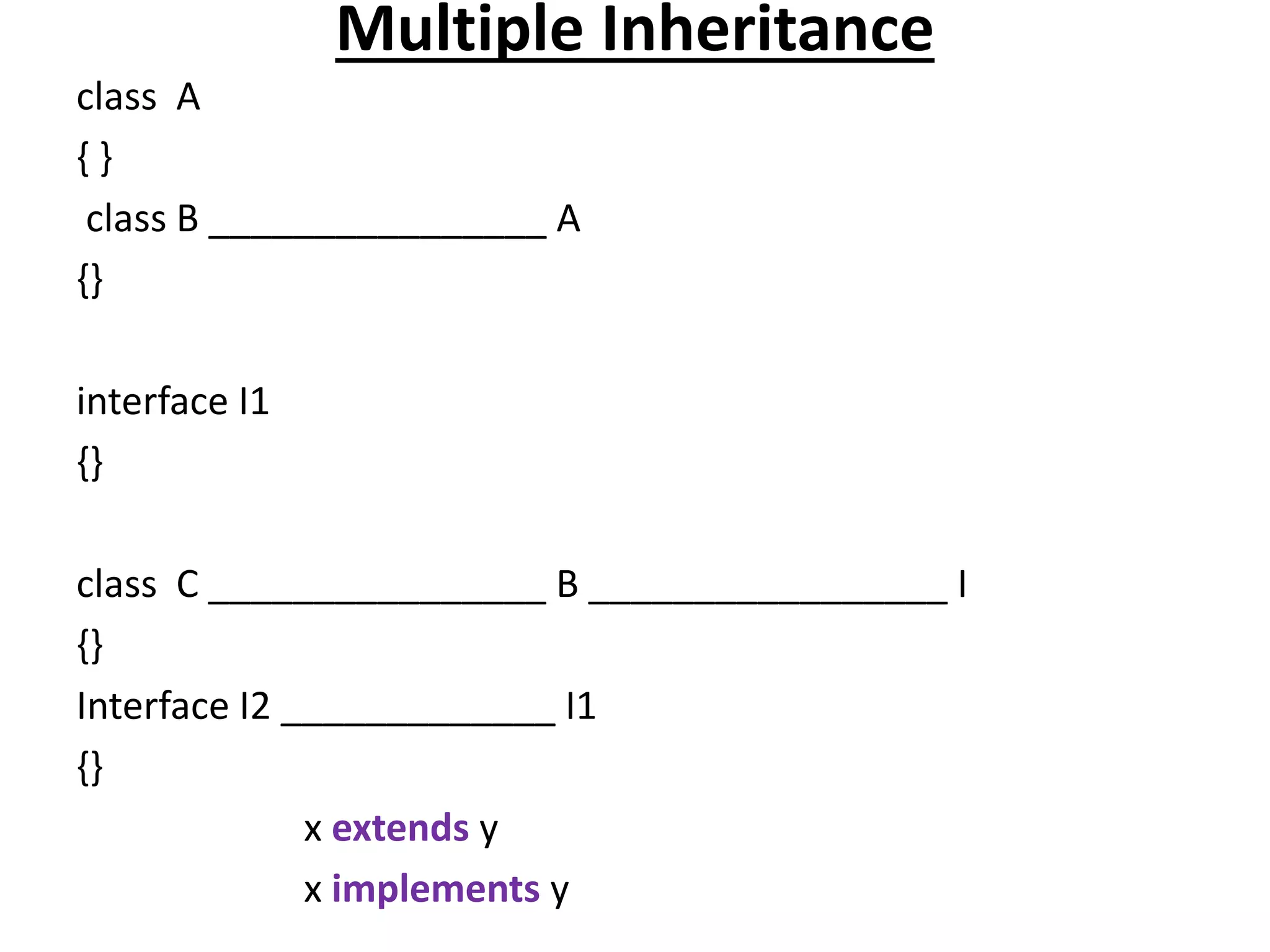 Multiple Inheritance
class A
{ }
class B ________________ A
{}
interface I1
{}
class C ________________ B _________________ I
{}
Interface I2 _____________ I1
{}
x extends y
x implements y
 