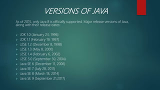 VERSIONS OF JAVA
As of 2015, only Java 8 is officially supported. Major release versions of Java,
along with their release dates:
 JDK 1.0 (January 23, 1996)
 JDK 1.1 (February 19, 1997)
 J2SE 1.2 (December 8, 1998)
 J2SE 1.3 (May 8, 2000)
 J2SE 1.4 (February 6, 2002)
 J2SE 5.0 (September 30, 2004)
 Java SE 6 (December 11, 2006)
 Java SE 7 (July 28, 2011)
 Java SE 8 (March 18, 2014)
 Java SE 9 (September 21,2017)
 