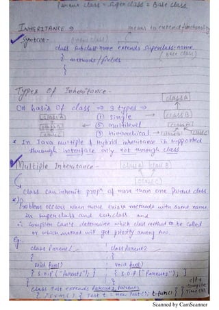 Scanned by CamScanner
 