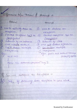 Scanned by CamScanner
 