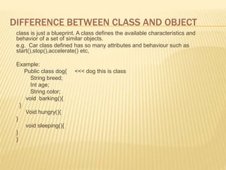DIFFERENCE BETWEEN CLASS AND OBJECT
class is just a blueprint. A class defines the available characteristics and
behavior of a set of similar objects.
e.g. Car class defined has so many attributes and behaviour such as
start(),stop(),accelerate() etc,
Example:
Public class dog{ <<< dog this is class
String breed;
Int age;
String color;
void barking(){
}
Void hungry(){
}
void sleeping(){
}
}
 