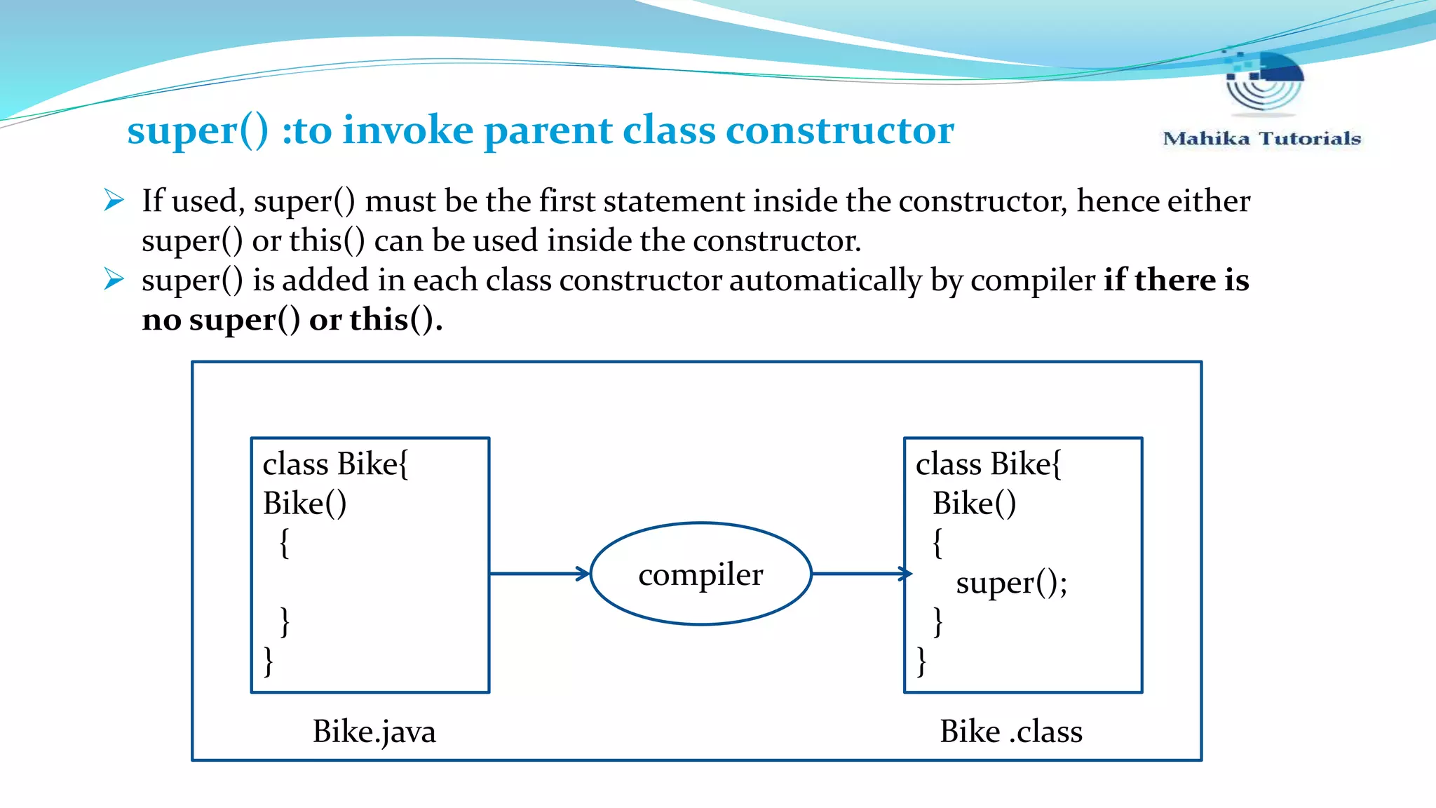  If used, super() must be the first statement inside the constructor, hence either super() or this() can be used inside the constructor.  super() is added in each class constructor automatically by compiler if there is no super() or this(). class Bike{ Bike() { } } class Bike{ Bike() { super(); } } compiler Bike.java Bike .classa super() :to invoke parent class constructor 