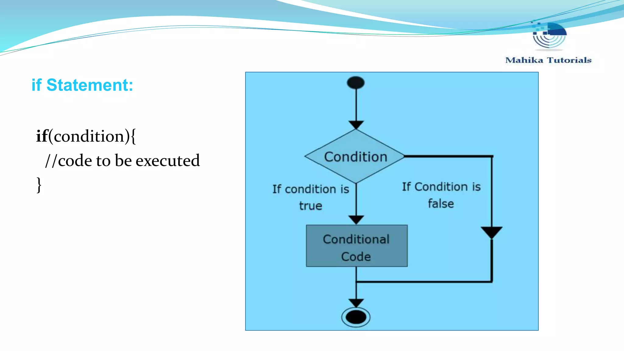 if Statement: if(condition){ //code to be executed } 