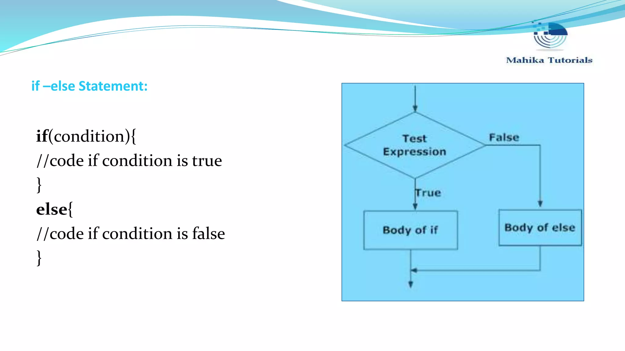 if –else Statement: if(condition){ //code if condition is true } else{ //code if condition is false } 