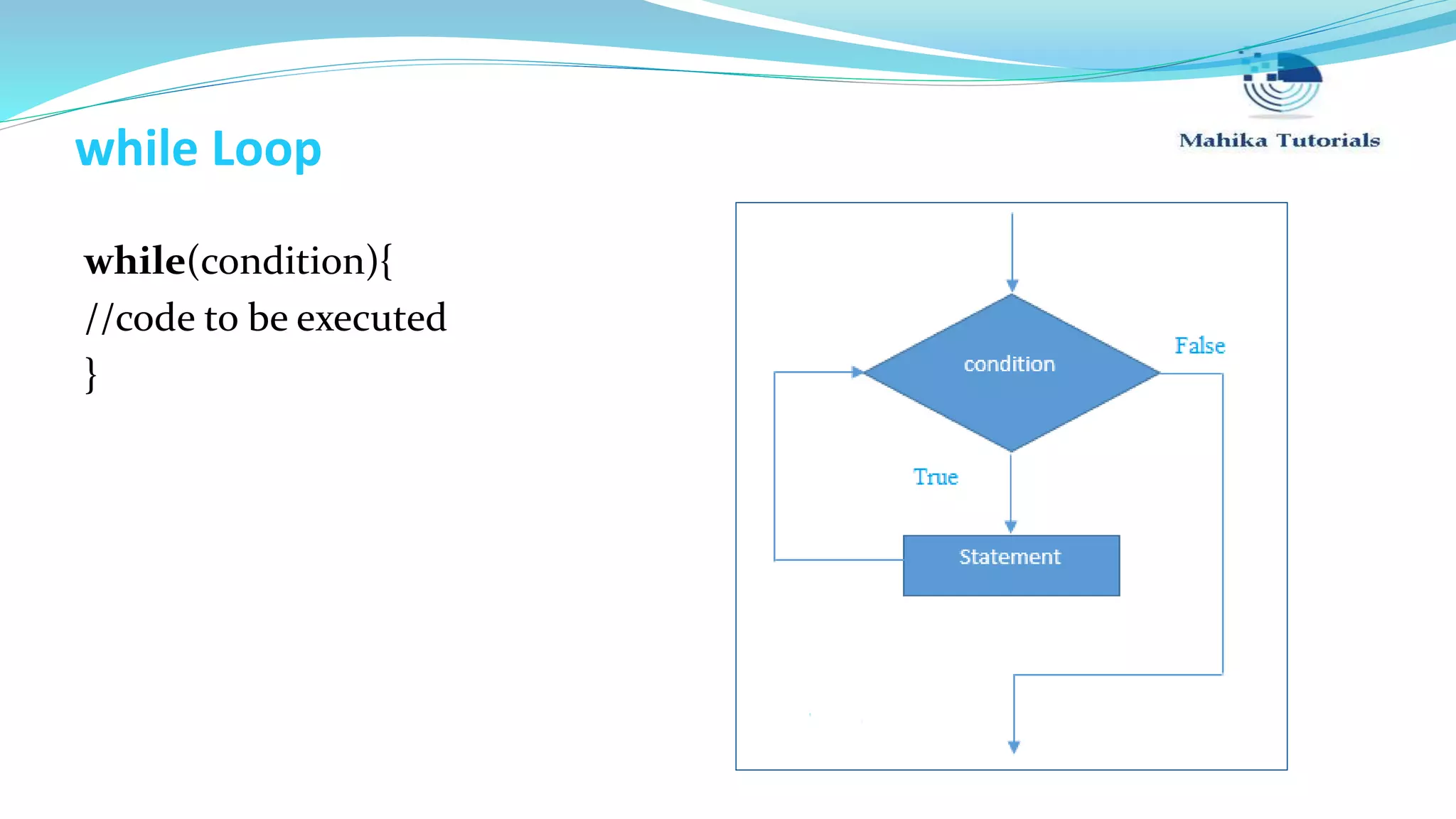 while Loop while(condition){ //code to be executed } 