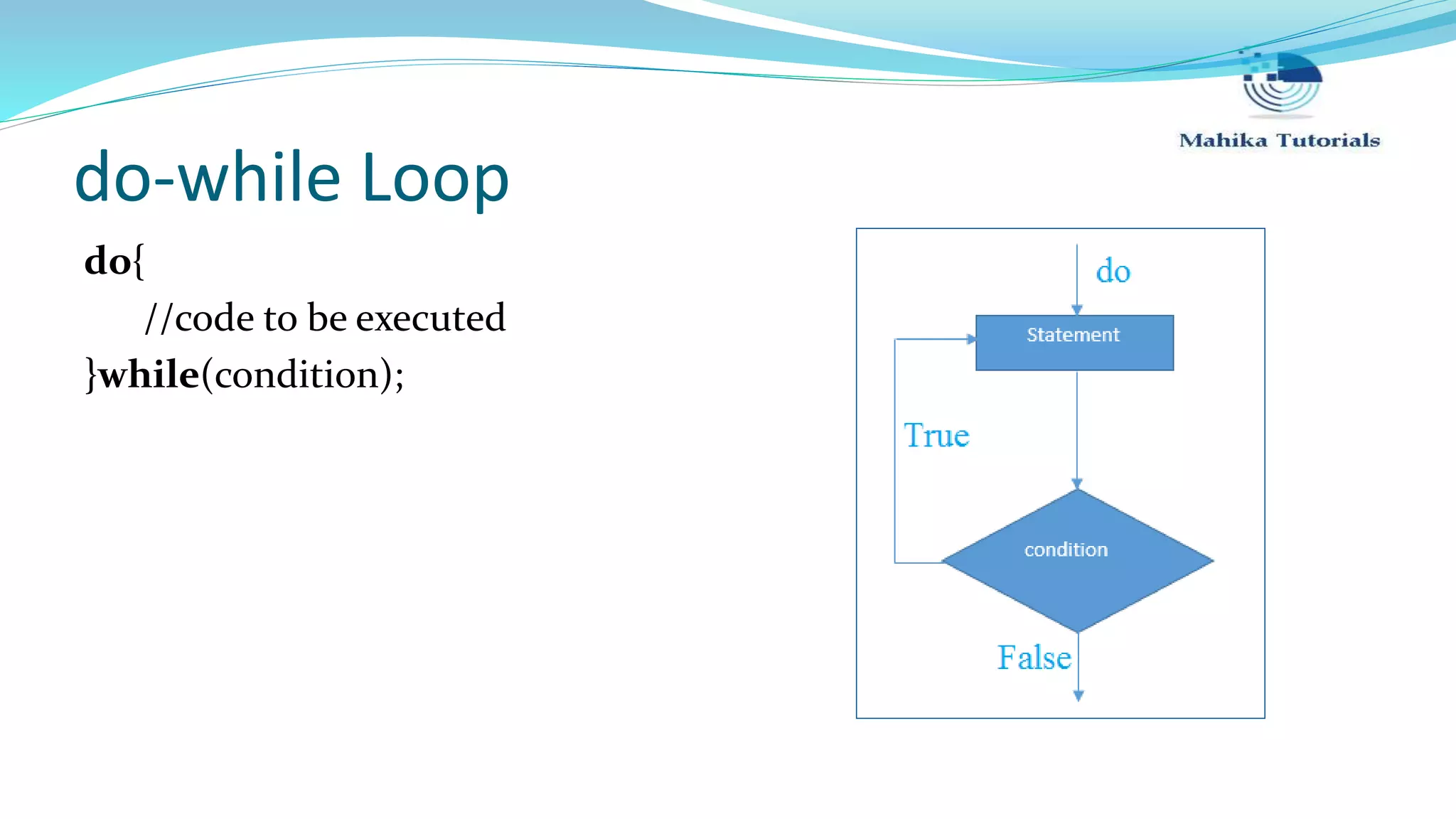 do-while Loop do{ //code to be executed }while(condition); 