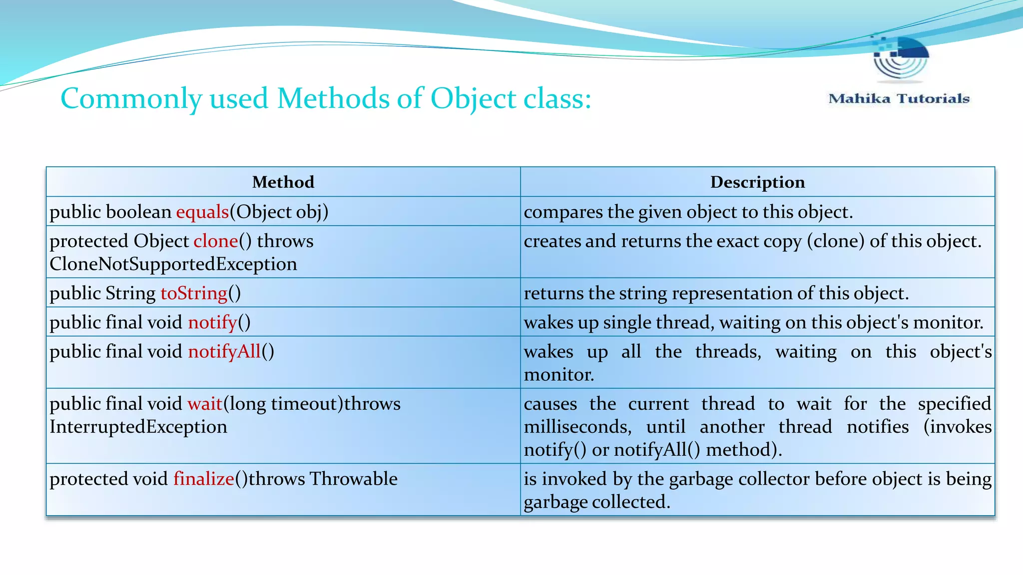 Commonly used Methods of Object class: Method Description public boolean equals(Object obj) compares the given object to this object. protected Object clone() throws CloneNotSupportedException creates and returns the exact copy (clone) of this object. public String toString() returns the string representation of this object. public final void notify() wakes up single thread, waiting on this object's monitor. public final void notifyAll() wakes up all the threads, waiting on this object's monitor. public final void wait(long timeout)throws InterruptedException causes the current thread to wait for the specified milliseconds, until another thread notifies (invokes notify() or notifyAll() method). protected void finalize()throws Throwable is invoked by the garbage collector before object is being garbage collected. 