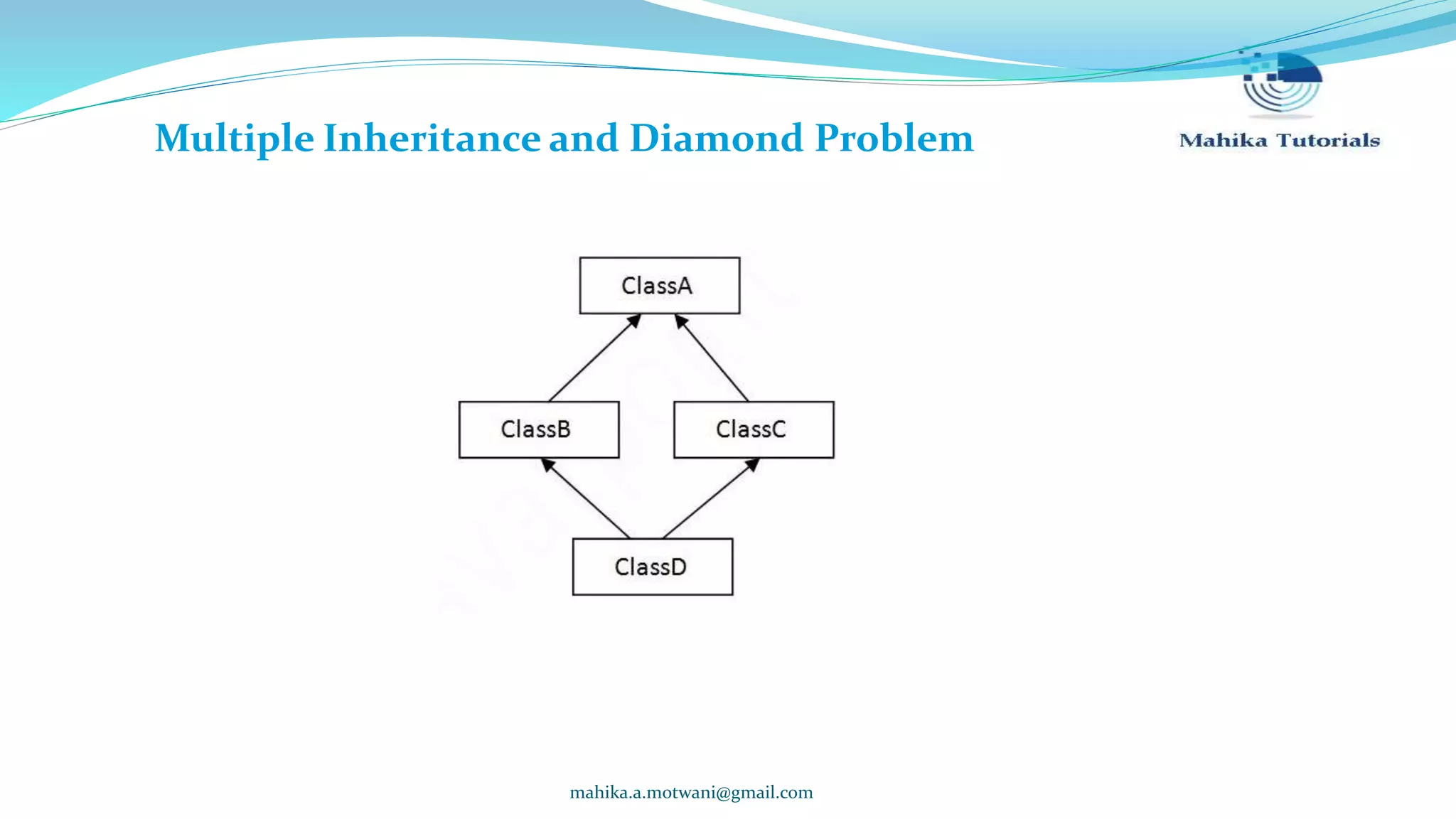 mahika.a.motwani@gmail.com Multiple Inheritance and Diamond Problem 