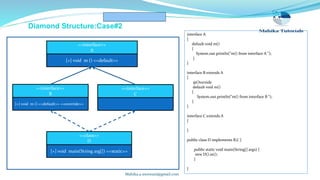 Mahika.a.motwani@gmail.com
Diamond Structure:Case#2
[+] void m () <<default>>
<<interface>>
A
[+] void m () <<default>> <<override>>
<<interface>>
B
<<interface>>
C
[+] void main(String arg[]) <<static>>
<<class>>
D
interface A
{
default void m()
{
System.out.println("m() from interface A ");
}
}
interface B extends A
{
@Override
default void m()
{
System.out.println("m() from interface B ");
}
}
interface C extends A
{
}
public class D implements B,C {
public static void main(String[] args) {
new D().m();
}
}
 