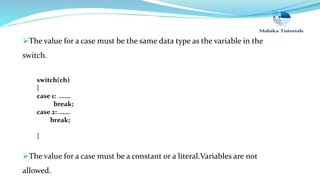 The value for a case must be the same data type as the variable in the
switch.
switch(ch)
{
case 1: ......
break;
case 2: ......
break;
}
The value for a case must be a constant or a literal.Variables are not
allowed.
 