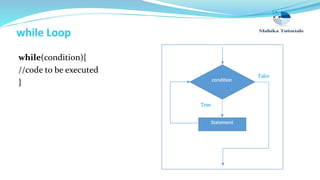 while Loop
while(condition){
//code to be executed
}
 