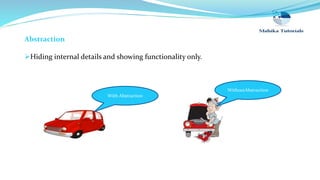 Abstraction
Hiding internal details and showing functionality only.
With Abstraction
WithoutAbstraction
 