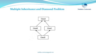 mahika.a.motwani@gmail.com
Multiple Inheritance and Diamond Problem
 