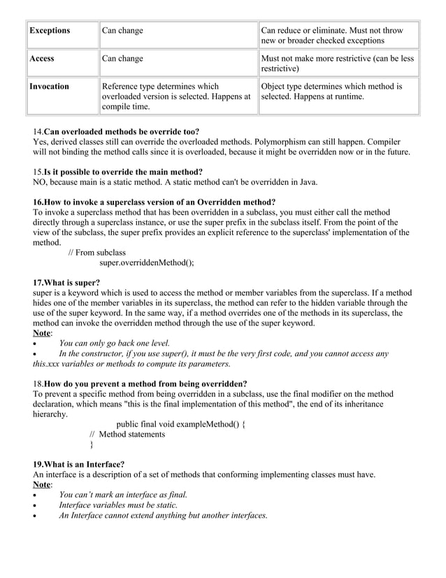 Core java interview questions | PDF
