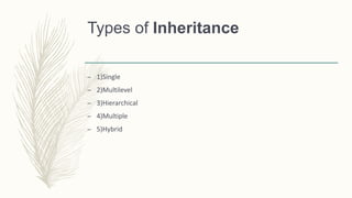 Types of Inheritance
– 1)Single
– 2)Multilevel
– 3)Hierarchical
– 4)Multiple
– 5)Hybrid
 