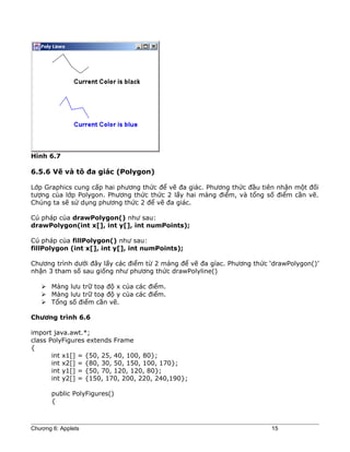 Core java 6 | DOC