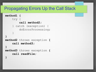 method1 {
try {
call method2;
} catch (exception) {
doErrorProcessing;
}
}
method2 throws exception {
call method3;
}
method3 throws exception {
call readFile;
}
Propagating Errors Up the Call Stack
 