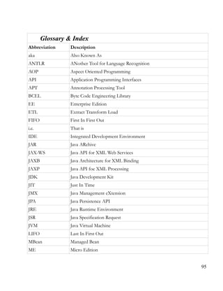 Glossary & Index
Abbreviation Description
aka Also Known As
ANTLR ANother Tool for Language Recognition
AOP Aspect Oriented Programming
API Application Programming Interfaces
APT Annotation Processing Tool
BCEL Byte Code Engineering Library
EE Enterprise Edition
ETL Extract Transform Load
FIFO First In First Out
i.e. That is
IDE Integrated Development Environment
JAR Java ARchive
JAX-WS Java API for XML Web Services
JAXB Java Architecture for XML Binding
JAXP Java API foe XML Processing
JDK Java Development Kit
JIT Just In Time
JMX Java Management eXtension
JPA Java Persistence API
JRE Java Runtime Environment
JSR Java Specification Request
JVM Java Virtual Machine
LIFO Last In First Out
MBean Managed Bean
ME Micro Edition
95
 
