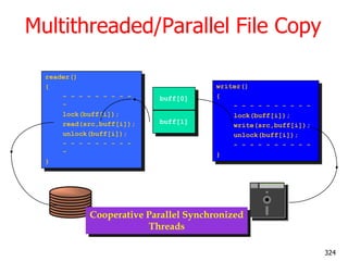Multithreaded/Parallel File Copy
reader()
{
- - - - - - - - -
-
lock(buff[i]);
read(src,buff[i]);
unlock(buff[i]);
- - - - - - - - -
-
}
writer()
{
- - - - - - - - - -
lock(buff[i]);
write(src,buff[i]);
unlock(buff[i]);
- - - - - - - - - -
}
buff[0]
buff[1]
Cooperative Parallel Synchronized
Threads
324
 