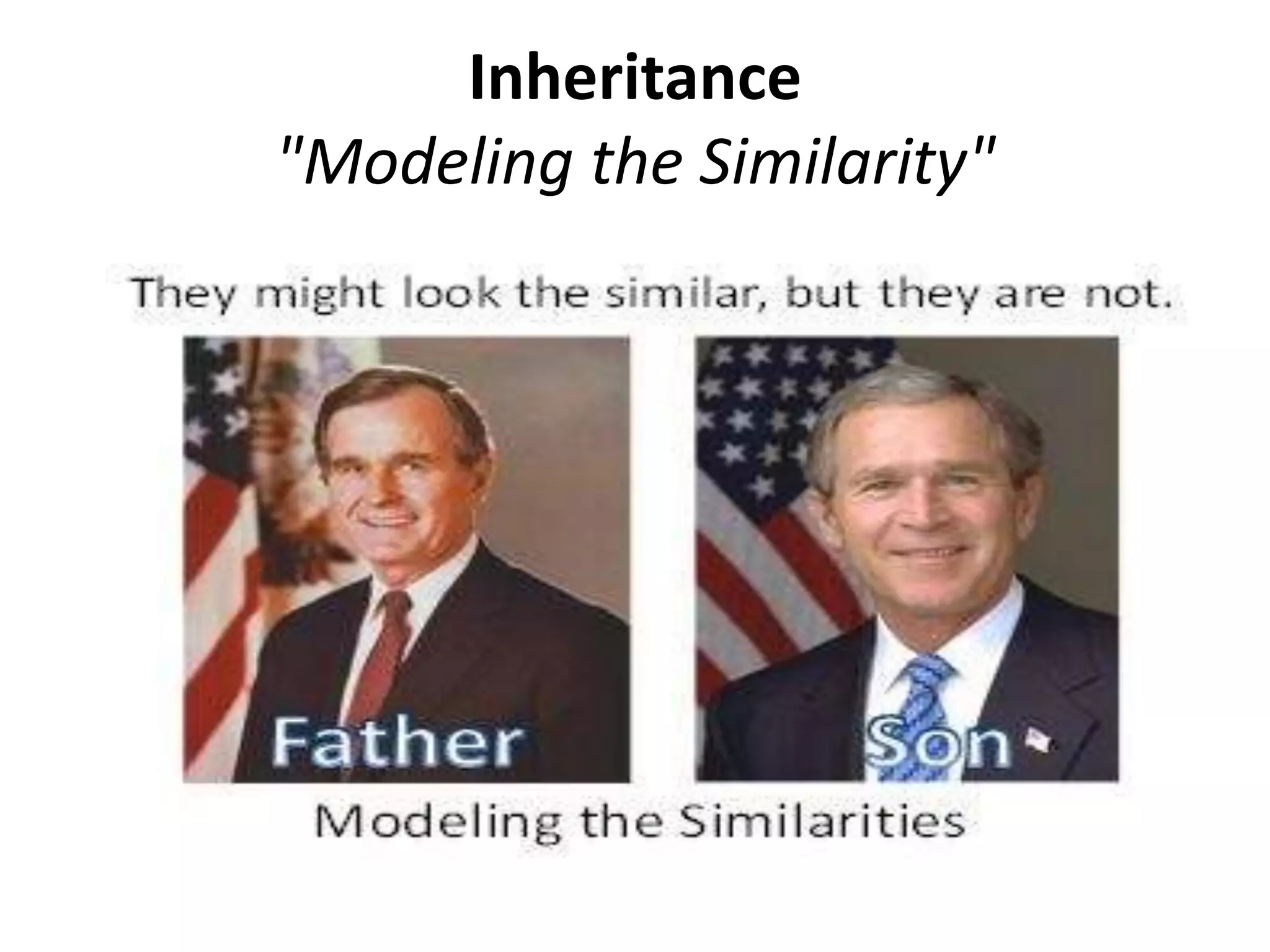 Inheritance
"Modeling the Similarity"
 