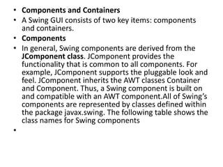 • Components and Containers
• A Swing GUI consists of two key items: components
and containers.
• Components
• In general, Swing components are derived from the
JComponent class. JComponent provides the
functionality that is common to all components. For
example, JComponent supports the pluggable look and
feel. JComponent inherits the AWT classes Container
and Component. Thus, a Swing component is built on
and compatible with an AWT component.All of Swing’s
components are represented by classes defined within
the package javax.swing. The following table shows the
class names for Swing components
•
 