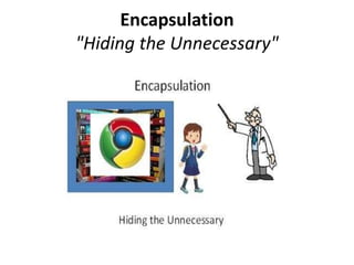 Encapsulation
"Hiding the Unnecessary"
 