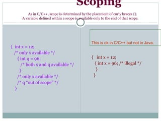 Java Concepts | PPT