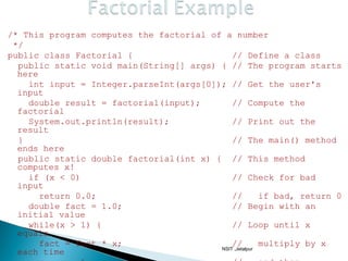 /* This program computes the factorial of a number
*/
public class Factorial { // Define a class
public static void main(String[] args) { // The program starts
here
int input = Integer.parseInt(args[0]); // Get the user's
input
double result = factorial(input); // Compute the
factorial
System.out.println(result); // Print out the
result
} // The main() method
ends here
public static double factorial(int x) { // This method
computes x!
if (x < 0) // Check for bad
input
return 0.0; // if bad, return 0
double fact = 1.0; // Begin with an
initial value
while(x > 1) { // Loop until x
equals
fact = fact * x; // multiply by x
each time NSIT ,Jetalpur
 