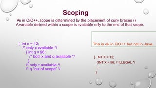 Core java concepts | PPT