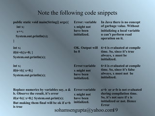 Core java day1 | PPT