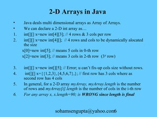 Core java day2 | PPT | Programming Languages | Computing