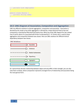 18
private List employees;
}
public class Person {
private String name;
}
10.3 UML Diagram of Association, Composition and Aggregation
UML has different notations to denote aggregation, composition and association. Association is
denoted by the simple arrow while aggregation is denoted by empty diamond-head arrow and
composition is denoted by filled diamond-head arrow. When you draw UML diagram for two related
class A and B, where A is associated with B then its denoted by A -> B. Similar way is used to show
aggregation and composition between two classes. Here are UML notations for different kind of
dependency between two classes.
As I said all three denotes relationship between object and only differ in their strength, you can also
view them as below, where composition represents strongest form of relationship and association being
the most general form.
 