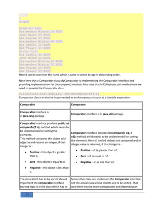 77
}
}
Output
Original List
Pyaremohan Mishra 35 E001
John Smith 45 E002
Ram Sharma 23 E003
Pyaremohan Mishra 60 E004
Eva Caroll 32 E005
Ram Tiwari 23 E003
Sorted List
Eva Caroll 32 E005
John Smith 45 E002
Pyaremohan Mishra 60 E004
Pyaremohan Mishra 35 E001
Ram Sharma 23 E003
Ram Tiwari 23 E003
Here it can be seen that the name which is same is sorted by age in descending order.
Note here that a Comparator class MyComparator is implementing the Comparator interface and
providing implementation for the compare() method. Also note that in Collections.sort method now we
need to provide the Comparator class.
Collections.sort(empList, new MyComparator());
Comparator class can also be implemented as an Anonymous class or as a Lambda expression.
Comparable Comparator
Comparable interface is
in java.lang package.
Comparator interface is in java.util package.
Comparable interface provides public int
compareTo(T o); method which needs to
be implemented for sorting the
elements.
This method compares this object with
object o and returns an integer, if that
integer is -
 Positive - this object is greater
than o.
 Zero - this object is equal to o.
 Negative - this object is less than
o.
Comparator interface provides int compare(T o1, T
o2); method which needs to be implemented for sorting
the elements. Here o1 and o2 objects are compared and an
integer value is returned, if that integer is -
 Positive - o1 is greater than o2.
 Zero - o1 is equal to o2.
 Negative - o1 is less than o2.
The class which has to be sorted should
implement the comparable interface
(sorting logic is in the class which has to
Some other class can implement the Comparator interface
not the actual class whose objects are to be sorted. That
way there may be many comparators and depending on
 