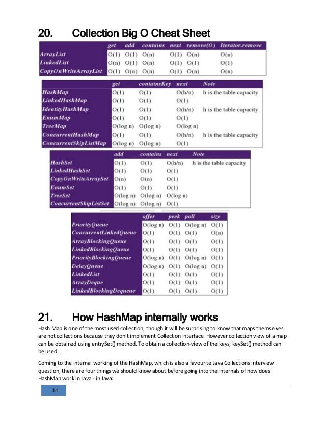 core java interview questions and answers java collections cheat sheet