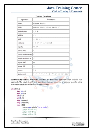 Core java introduction | PDF