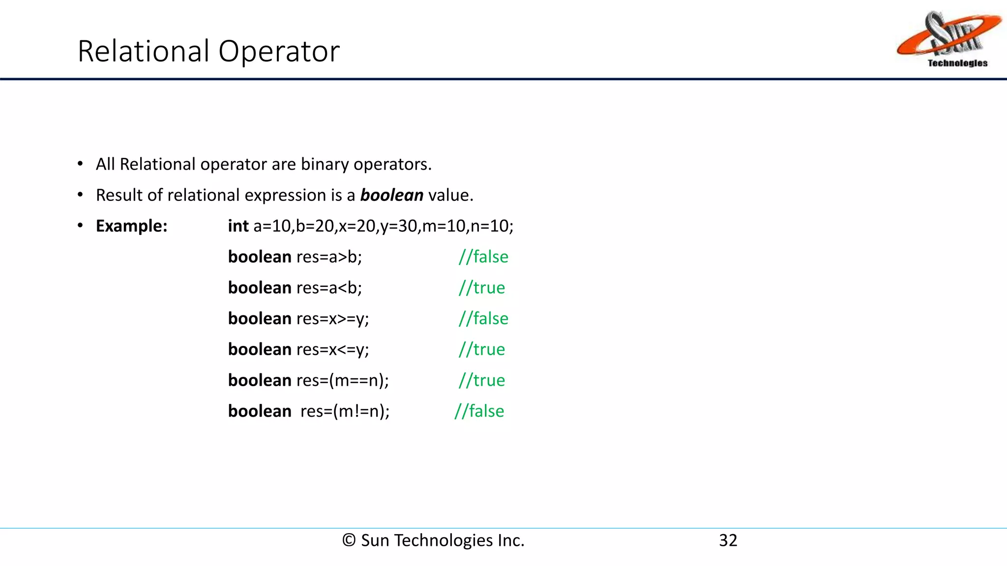 Relational Operator
• All Relational operator are binary operators.
• Result of relational expression is a boolean value.
• Example: int a=10,b=20,x=20,y=30,m=10,n=10;
boolean res=a>b; //false
boolean res=a<b; //true
boolean res=x>=y; //false
boolean res=x<=y; //true
boolean res=(m==n); //true
boolean res=(m!=n); //false
© Sun Technologies Inc. 32
 