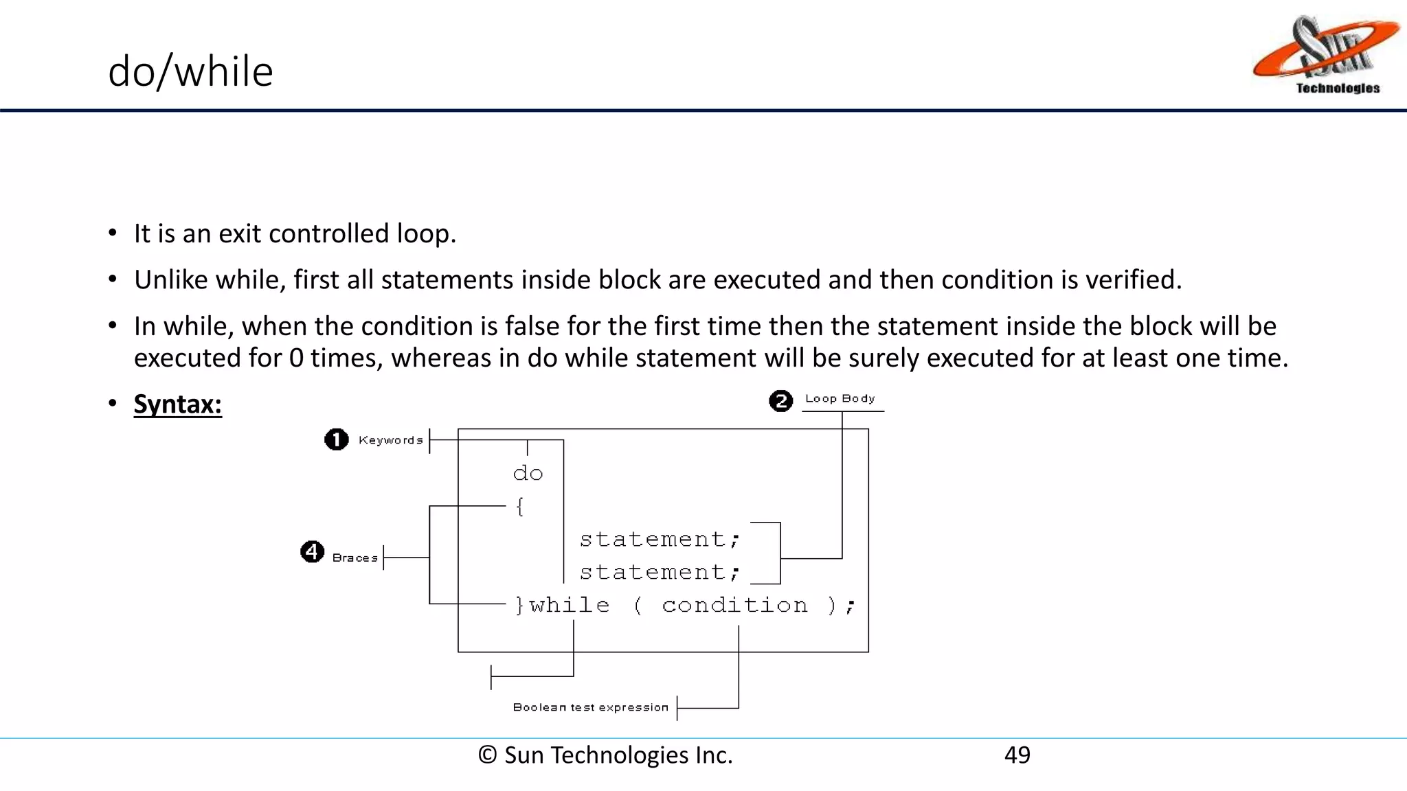 do/while
• It is an exit controlled loop.
• Unlike while, first all statements inside block are executed and then condition is verified.
• In while, when the condition is false for the first time then the statement inside the block will be
executed for 0 times, whereas in do while statement will be surely executed for at least one time.
• Syntax:
© Sun Technologies Inc. 49
 