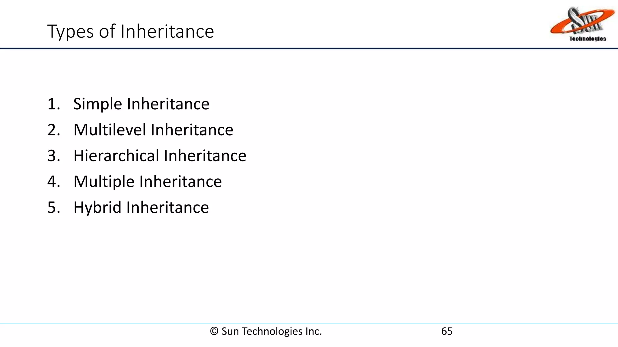 Types of Inheritance
1. Simple Inheritance
2. Multilevel Inheritance
3. Hierarchical Inheritance
4. Multiple Inheritance
5. Hybrid Inheritance
© Sun Technologies Inc. 65
 